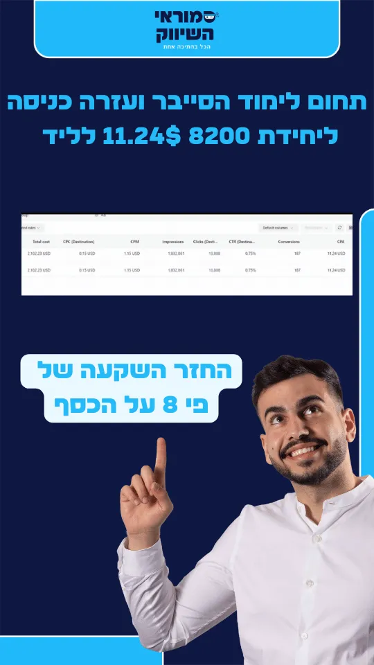 42