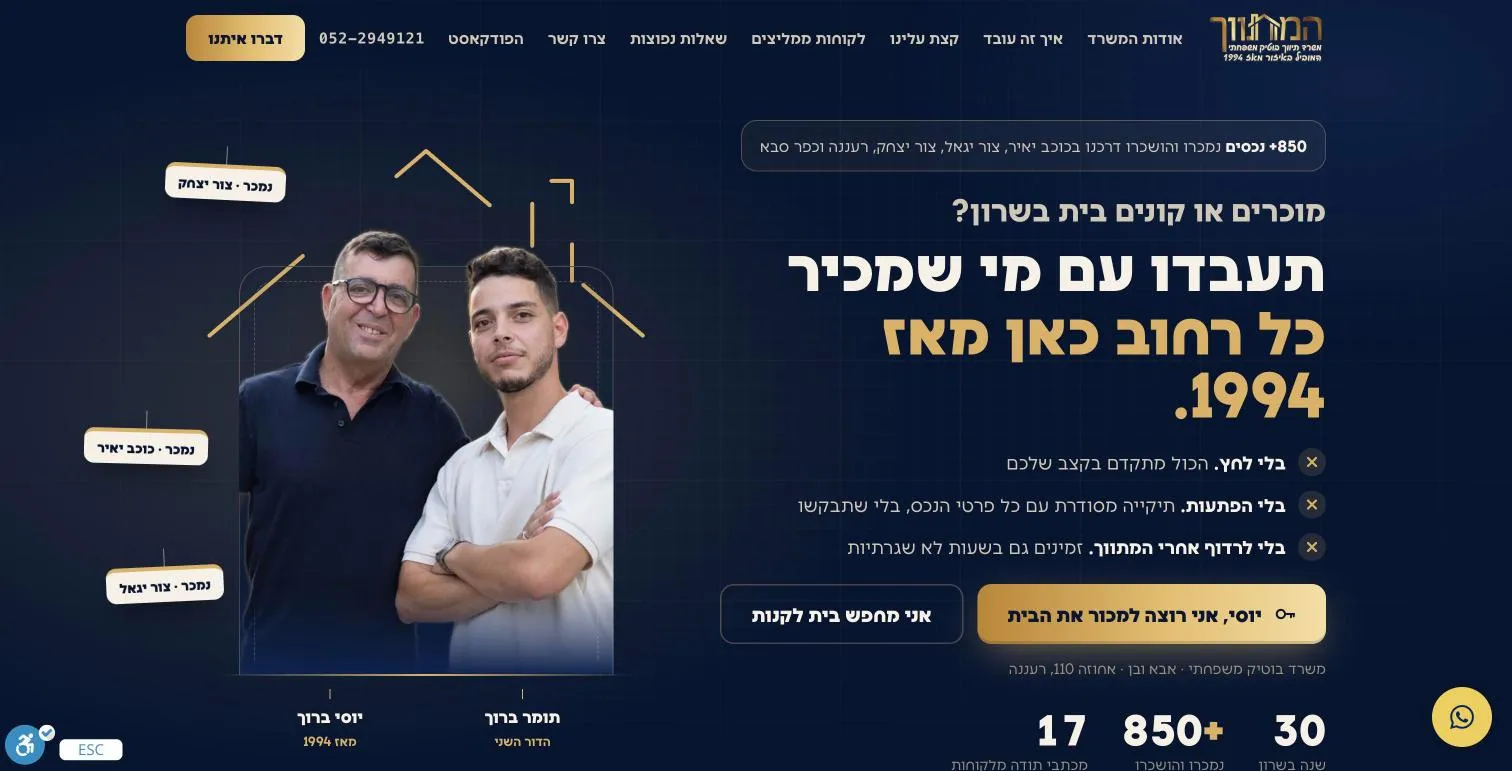 האתר של המתווך אחרי העבודה איתנו